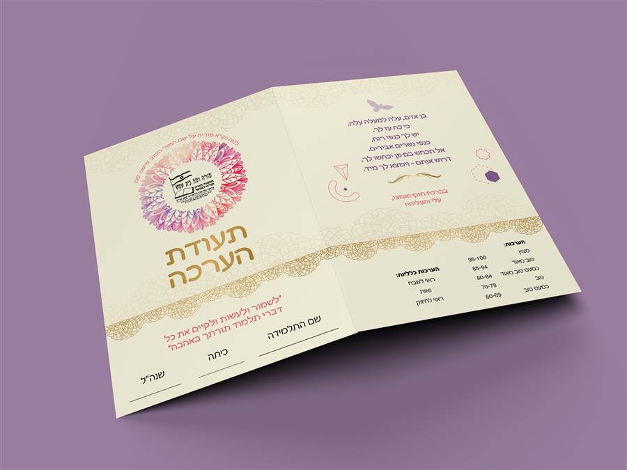 מוקאפ פולדר ממותג